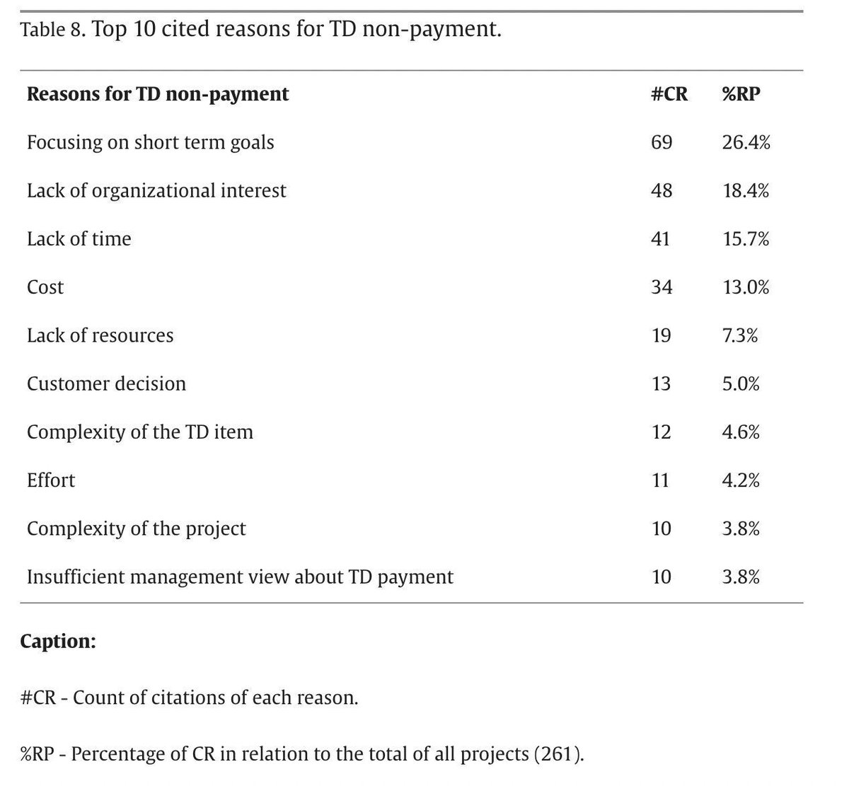 Darío Macchi tweet media
