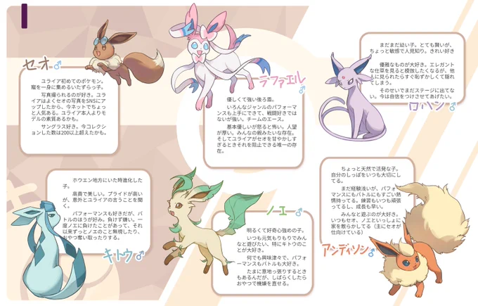ああああああああポケモン紹介の部分間違えた!!!日本語版のはこっち! 