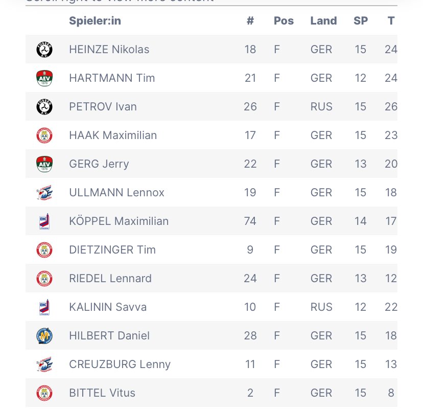 Thomas Edinger tweet media