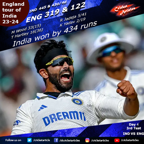 cricketarticle's tweet photo. England tour of India 2023-24
3rd Test
India 445 &amp; 430/4d
England 319 &amp; 122
Mark Wood 33(15)
Tom Hartely 16(36)
Ravindra Jadeja 5/41
Kuldeep Yadav 2/19
India won by 434 runs
Player of the Match - Ravindra Jadeja 112 runs &amp; 7/92
#INDvsENG #cricket #cricketarticles @BCCI @imjadeja https://t.co/ufJV9PABgN