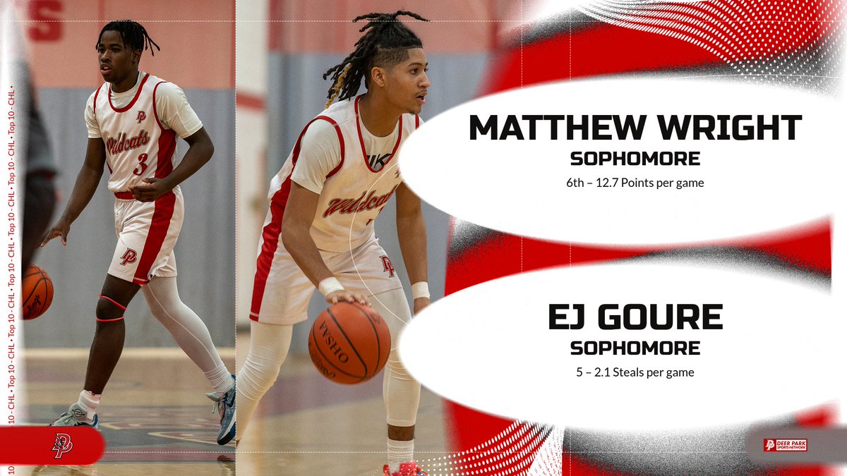 2023-2024 Regular season by the numbers! Postseason begins Wednesday!