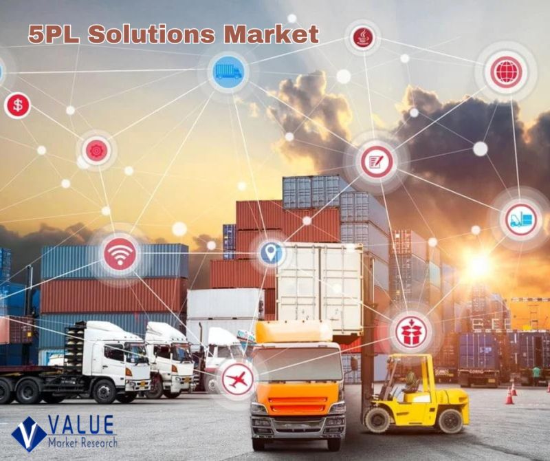 SLPalliance's tweet photo. Market report on #5PLsolutions & #5PLlogisticsServices by @ValueMarketResearch, referenced by @SLPalliance as #5PL_NSP for #DistributedNetworkPlatforms & #5PLservicesProviders!
While there are some valuable insights in the study, it makes mainly references to technology, ... https://t.co/ZiBw5OMEfJ