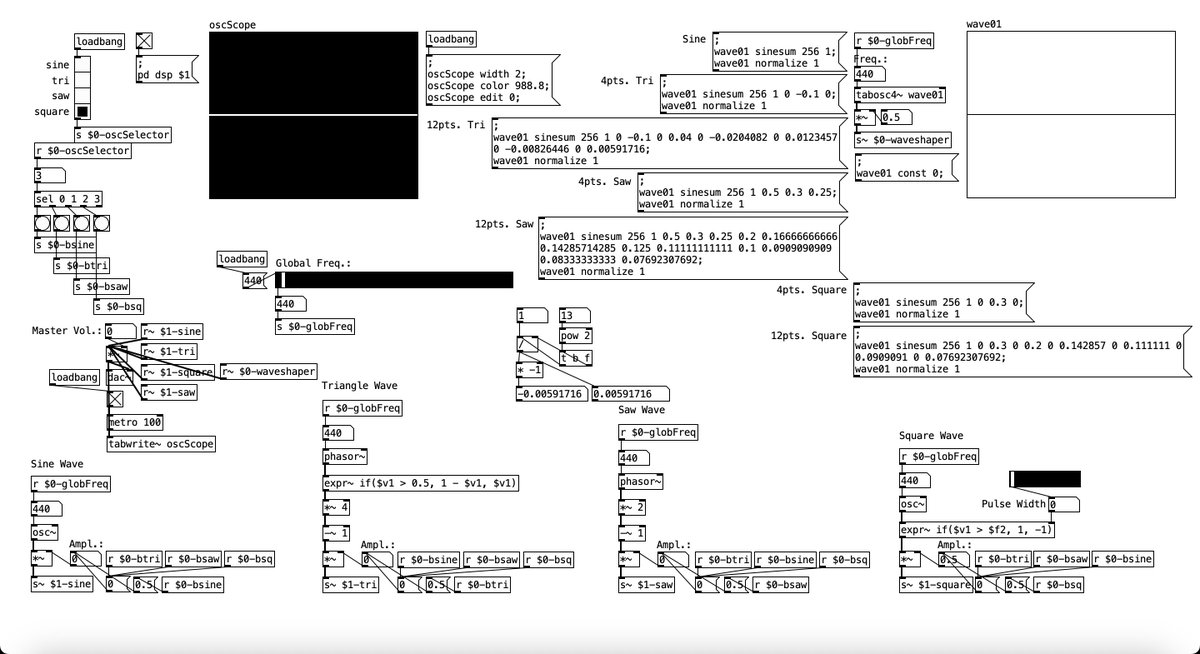 _AnakUtara's tweet image. Learning how to create different kinds of oscillators with #puredata . 2 approaches, creating same-y shapes with different results in terms of patch efficiency and sound. Testing them both turns out to be really insightful and quite a fun ride.