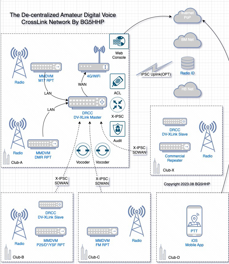 shawn chain tweet media