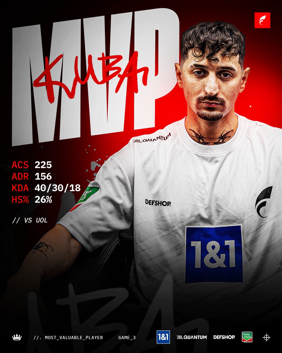 Brauchen wir nicht diskutieren 😤

MVP.