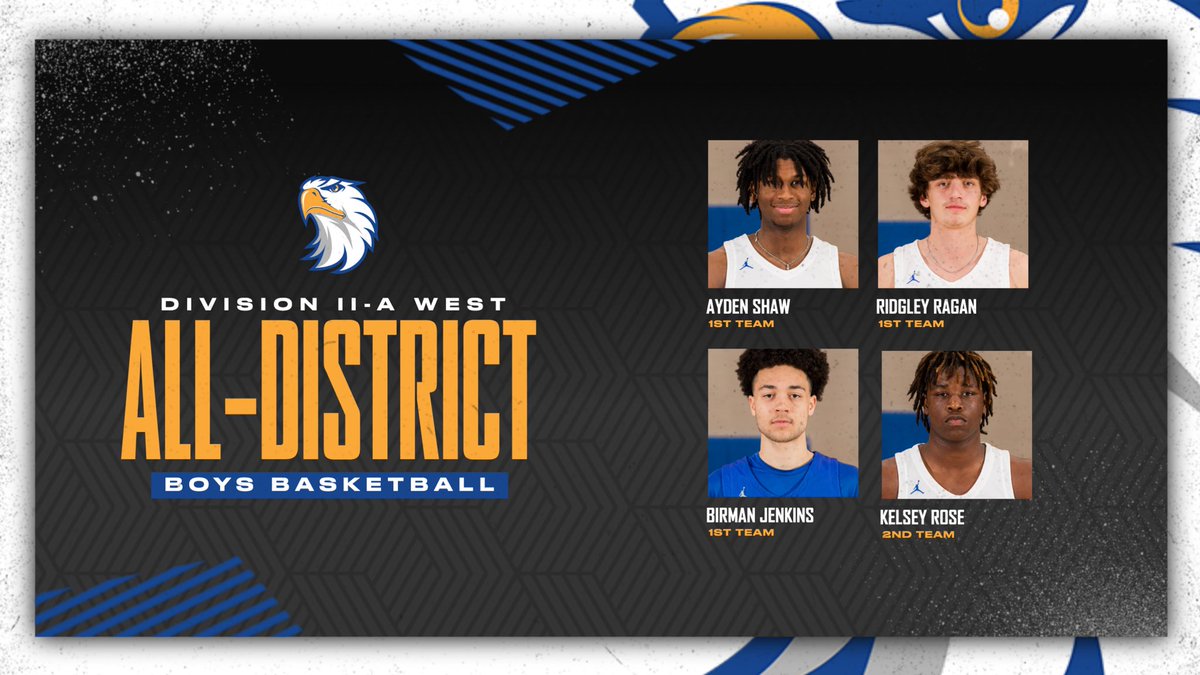 Congratulations to the Eagles selected to the Division II-A West All-District Basketball teams! Ayden Shaw Ridgely Ragan Birman Jenkins Kelsey Rose