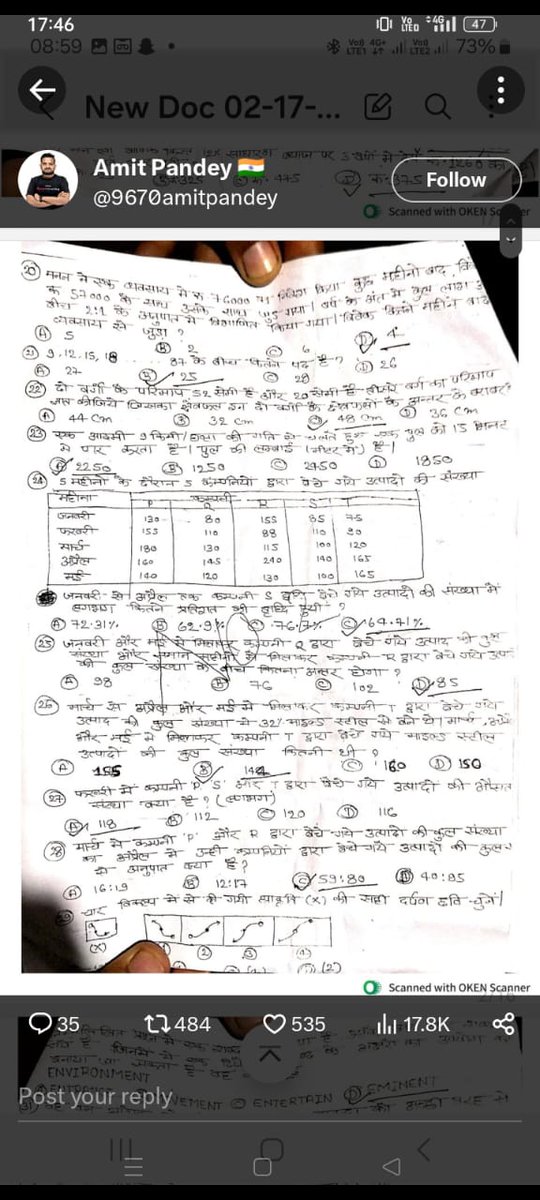 adarsh_anubhav's tweet photo. पेश है RO एग्जाम लीक के बाद लगातार उसके 3 दिन बाद ही UP Police Constable का पेपर भी लीक हो गया है, क्या मजाल चल रहा है युवाओं के साथ। माननीय मुख्यमंत्री @myogiadityanath जी आपसे निवेदन है कि कृपया करके उचित करवाई करे। @abhinaymaths @adityaranjan108 @VanshrajDubey https://t.co/JfZkjEvp1O