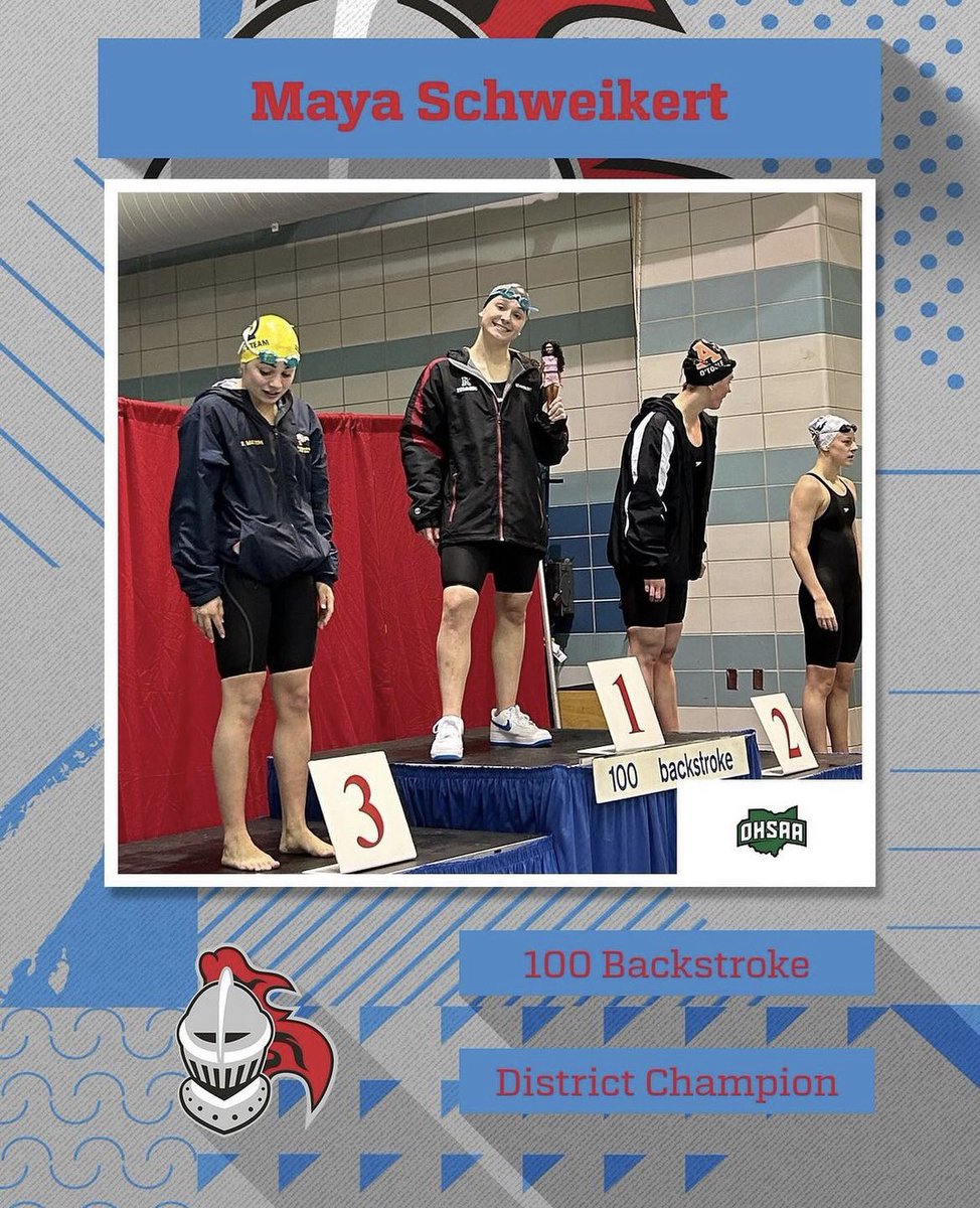 Kings Womens <a href="/AquaKnights1/">Kings Swimming</a> had an outstanding performance at the OHSAA District Championships. @Kings_HS <a href="/Kings_Schools/">Kings Local Schools</a>