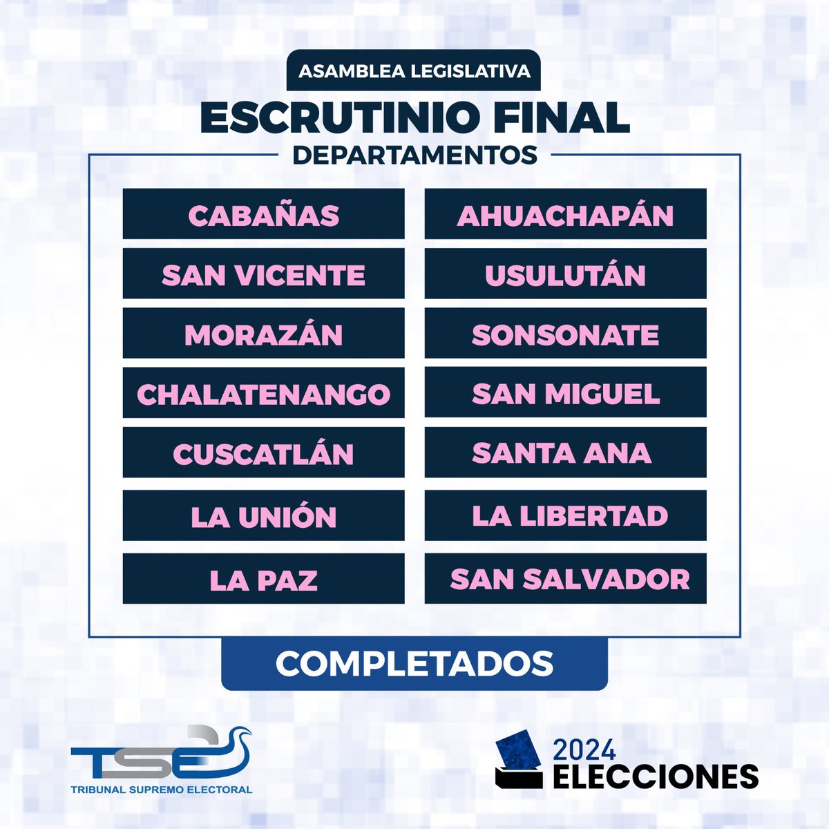 TSEElSalvador's tweet photo. #Elecciones2024Sv | El personal técnico del TSE ha terminado de escrutar los votos de San Salvador para la elección de diputados a la Asamblea Legislativa. 🗳️ https://t.co/NZpfBjkxY4