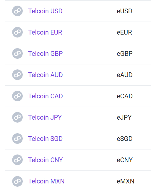 So developments we are seeing within the $TEL ecosystem just before #Telcoin attends the #MWC24 in Barcelona, makes me think there might be some good news coming up. Maybe not during or directly after the exhibition, but in due time.