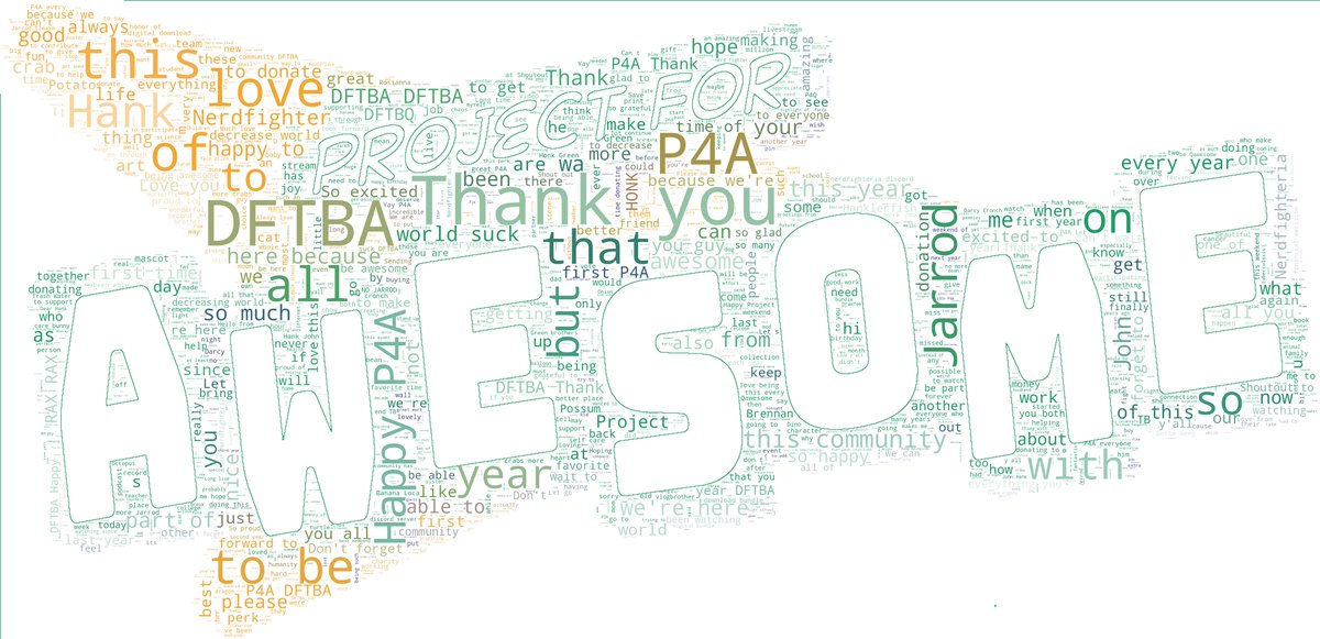 Mikuláš Poul ♥️ 🇪🇺 tweet media