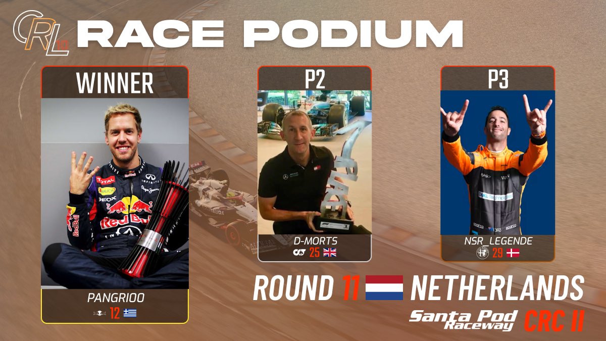 Cone Racing League tweet media