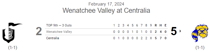 PNW College Baseball Report tweet media