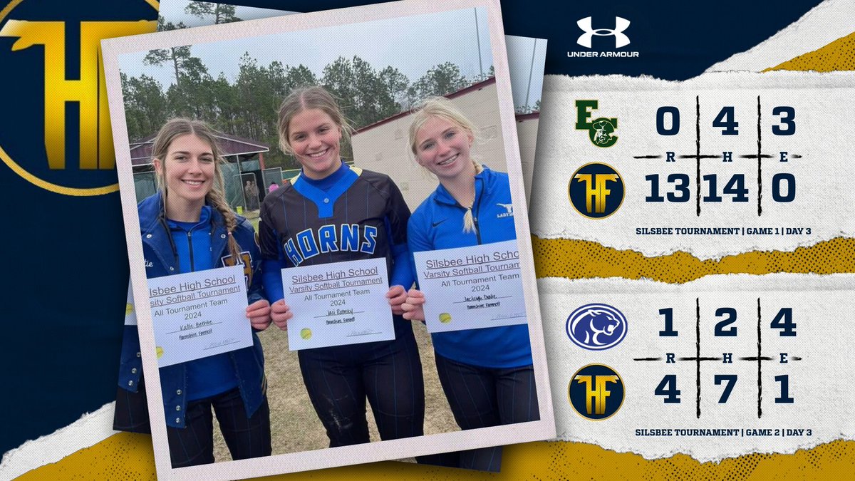 HFISD_Longhorns's tweet photo. It was a great weekend for our HS Varsity softball team.

The Lady Horns finished the Silsbee Tournament 6-0 and outscored their opponents 60-4!

Great job, ladies!

Also, congratulations to Jaci Ramsey, Jaeleigh Drake, and Katie Bethke on making All Tournament Team!
(Thread) https://t.co/RgBdBRed4x