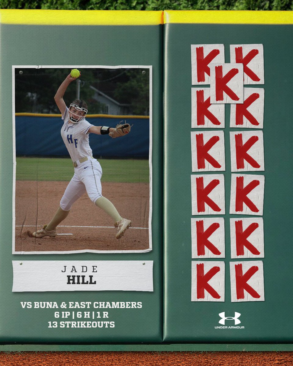 HFISD_Longhorns's tweet photo. It was a great weekend for our HS Varsity softball team.

The Lady Horns finished the Silsbee Tournament 6-0 and outscored their opponents 60-4!

Great job, ladies!

Also, congratulations to Jaci Ramsey, Jaeleigh Drake, and Katie Bethke on making All Tournament Team!
(Thread) https://t.co/RgBdBRed4x
