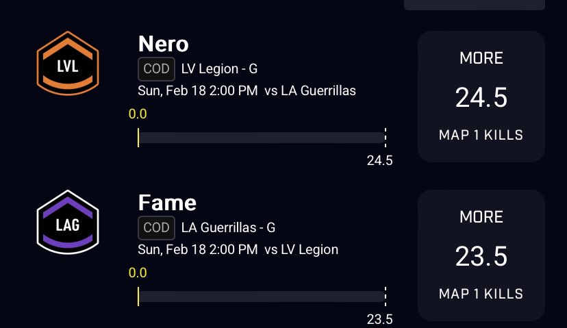 COD on Prizepicks. This is our play. Everything has risk. Players must perform.🤞🏽