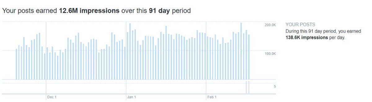 HODLERS (@hodlers3) on Twitter photo 