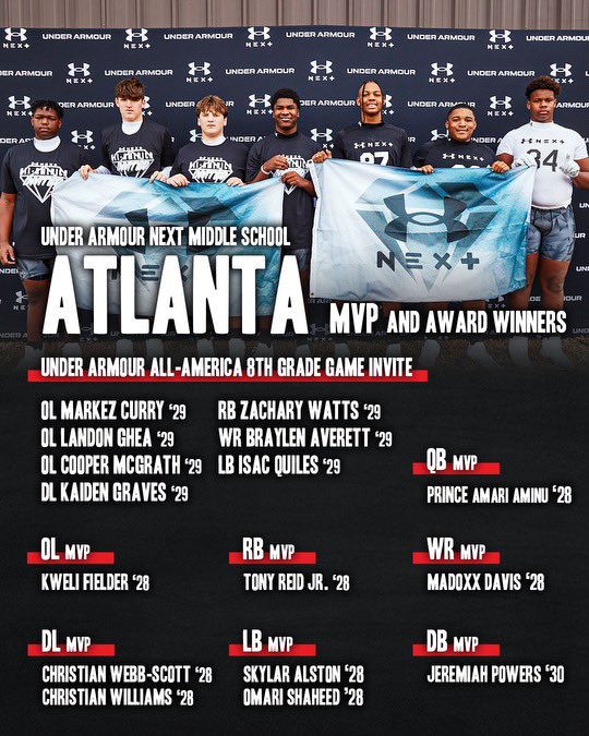 Fresh off the press here in Atlanta!! Congratulations to all the MVPs and the 8th Grade Game invitees!! HS is up next!!