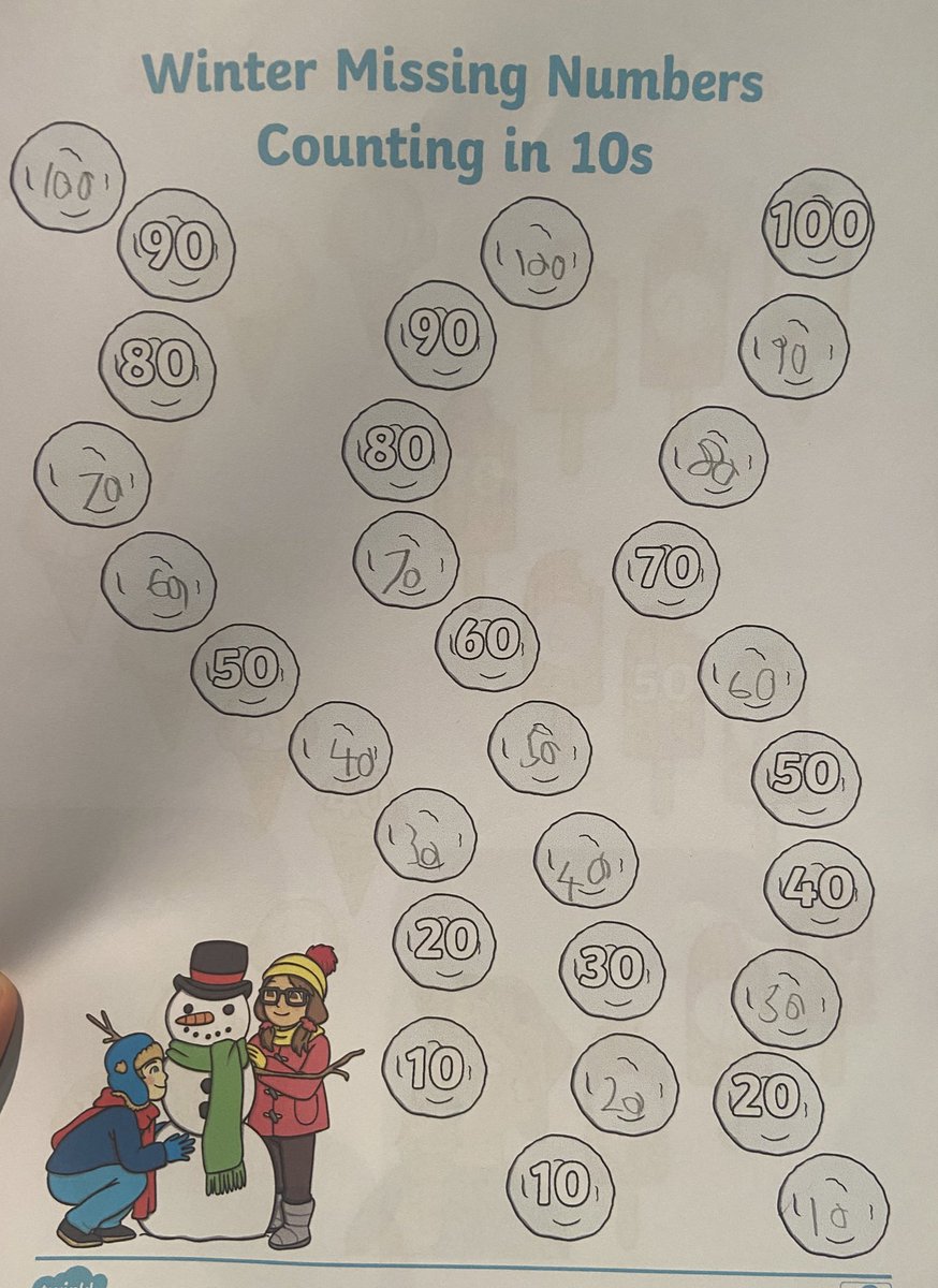 DeeMoxham's tweet photo. K in Y1 has done lots of time tables practice this week for task 4, counting in 2s, 5s and 10s. #OLOLMaths #OLOLHomeworkChallenges @ourladyoflourd1 https://t.co/zmCVBYACMt