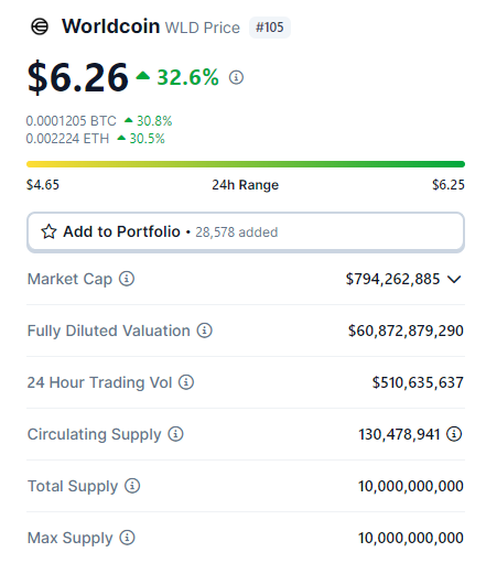 anglio's tweet photo. This is why FDV is a meme 

i'm so bullish on $JUP it's crazy https://t.co/vCdkdorQY0