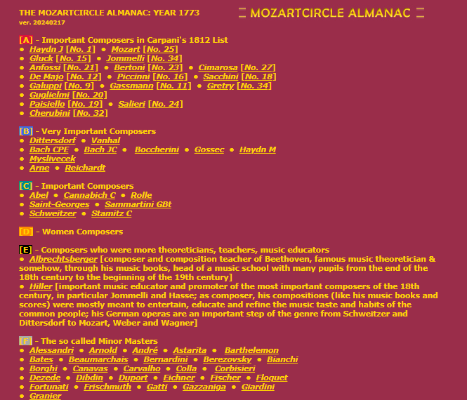 MozartCircle's tweet photo. #MozartCircleAlmanac #Year1773 #NewAlmanacOfMusic (1773) available!
Discover major works of music year 1773: #newUpdateOnline + #NewAdditionswith #Haydn & #Mozart 1773 works & over 60 composers from 1773! #ff
+ #CPEBach #Boccherini #Sacchini #Galuppi etc.
https://t.co/VrpuO72VfK https://t.co/QzvKodv1nT