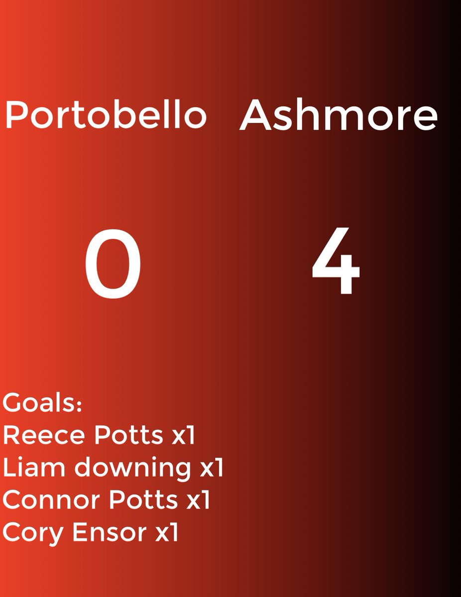 🚨 portobello 0 - 4 Ashmore 

Big win this morning for the lads, hard pitch to play on but graft from both sides before to get the game on! Never going to be a pretty win but job done 🌲and makes it 7 clean sheets in a row 🧽👏🏼 ❤️🖤

MOTM - <a href="/DylanMattox_/">Dylan</a> playing like maldini 👏🏼