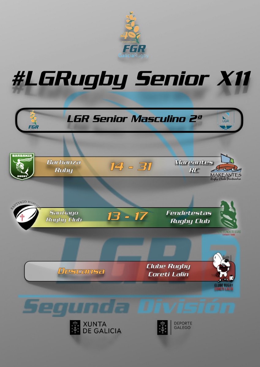 RugbyGalicia tweet picture