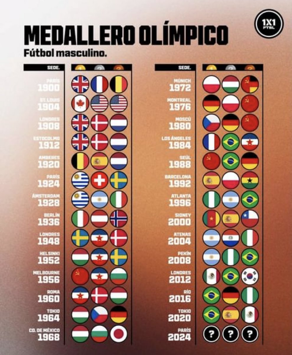 Martin Litwak tweet media