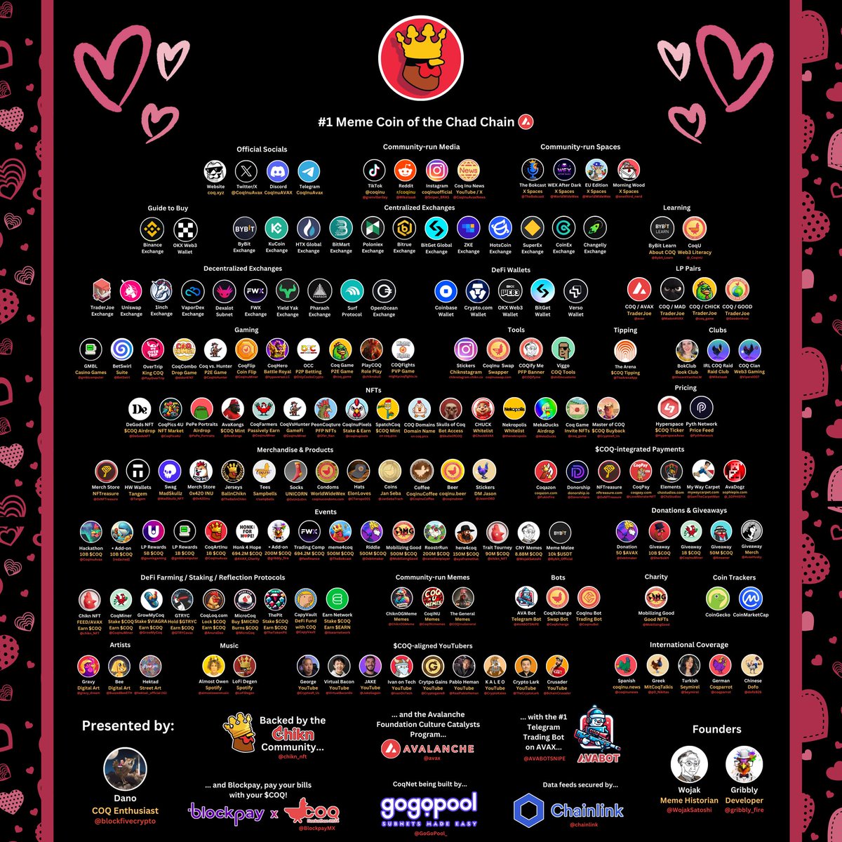 Dano💎🙌 (🐓,🐓)🔺 tweet media