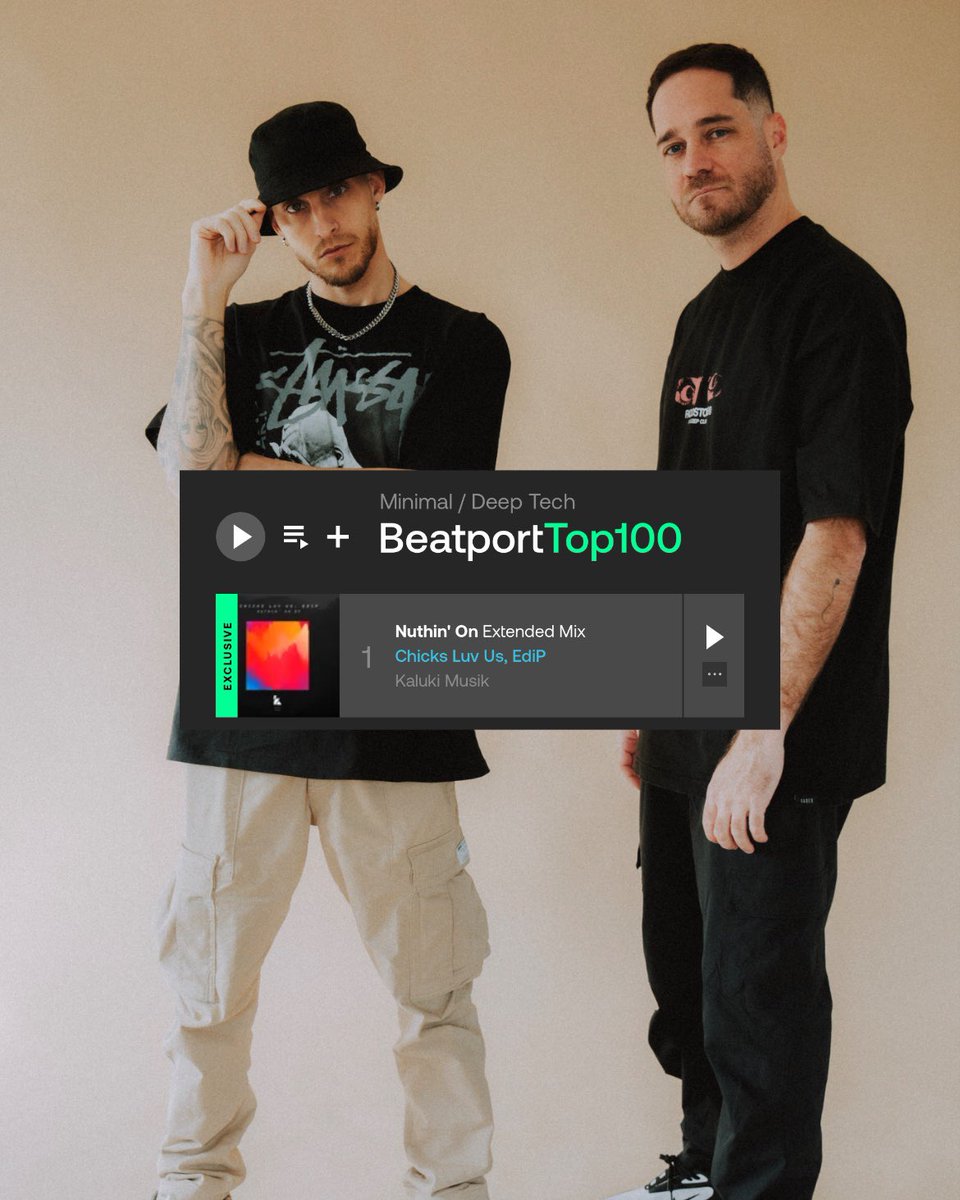 TODAY WE ARE #1 Minimal Deep Tech Top 100 track Beatport 
Thank you ALL ❤️
