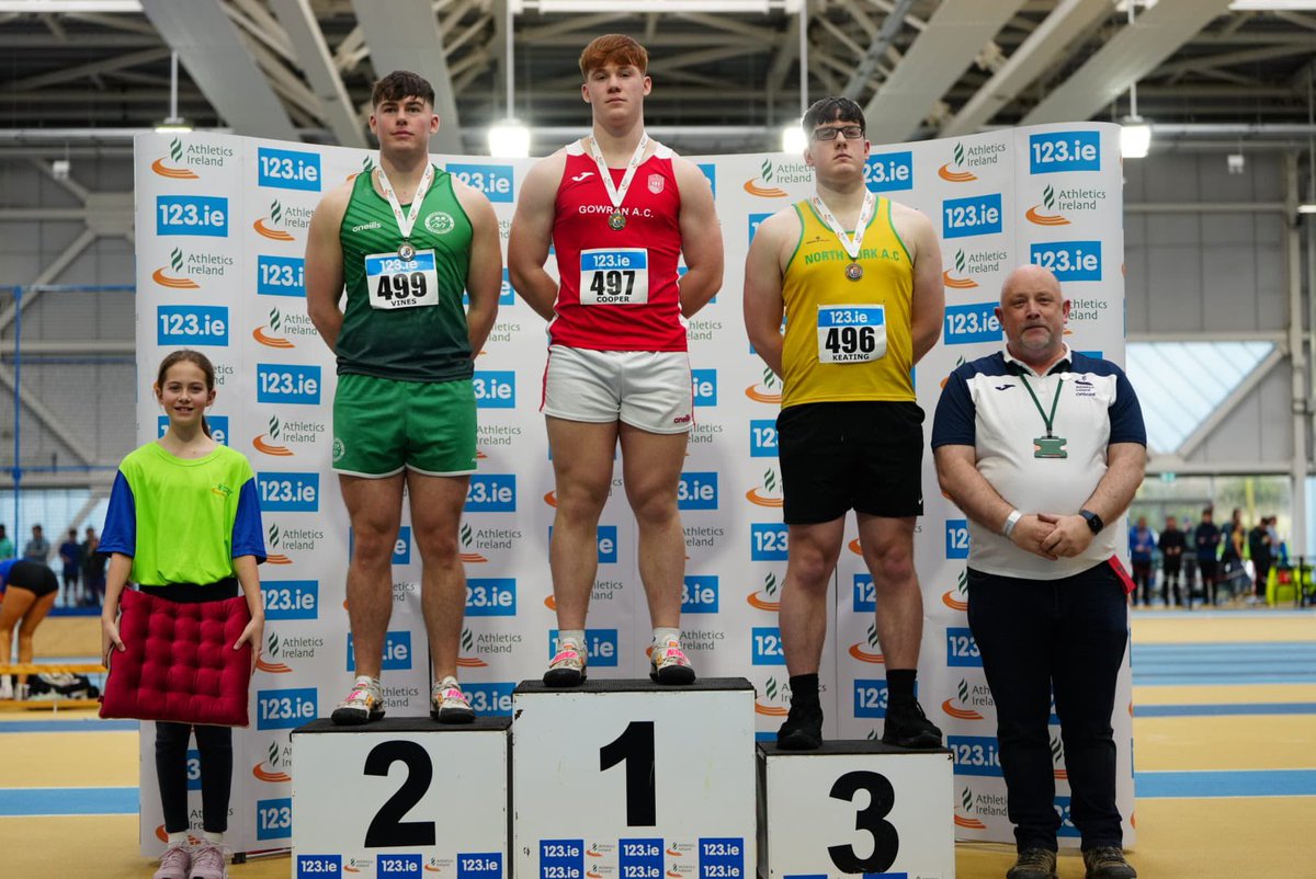 Athletics Ireland (@irishathletics) on Twitter photo Andrew Cooper (Gowran) was the best on the day in the Menโs Shot Put, claimed his first National Senior Indoor title with a best attempt of 14.53m ๐ช
๐ฅSam Vines (Cabinteely)
๐ฅCallum Keating (North Cork)
๐ธ Eric Bellamy
#NationalSeniors <a href="/Ask123ie/">123.ie Insurance</a> Andrew Cooper (Gowran) was the best on the day in the Menโs Shot Put, claimed his first National Senior Indoor title with a best attempt of 14.53m ๐ช
๐ฅSam Vines (Cabinteely)
๐ฅCallum Keating (North Cork)
๐ธ Eric Bellamy
#NationalSeniors <a href="/Ask123ie/">123.ie Insurance</a>