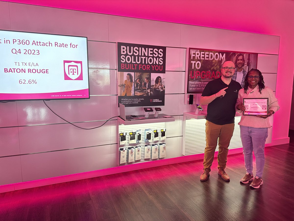 Taylor DeCastro (@t_decastro) on Twitter photo Shoutout to the #1 District in the NATION, Baton Rouge, for their top tier performance for all of 2023. <a href="/Karenthesprint1/">ThisGirlWearsMagenta- Senior Manager</a> and her amazing team earned their #1 spot, and continue to protect their customers! Way to go!
<a href="/OdieRetail/">Odie A</a> <a href="/jamie_woodruff9/">Jamie Woodruff</a> <a href="/jorge_alvarez33/">Jorge Alvarez</a> Shoutout to the #1 District in the NATION, Baton Rouge, for their top tier performance for all of 2023. <a href="/Karenthesprint1/">ThisGirlWearsMagenta- Senior Manager</a> and her amazing team earned their #1 spot, and continue to protect their customers! Way to go!
<a href="/OdieRetail/">Odie A</a> <a href="/jamie_woodruff9/">Jamie Woodruff</a> <a href="/jorge_alvarez33/">Jorge Alvarez</a>