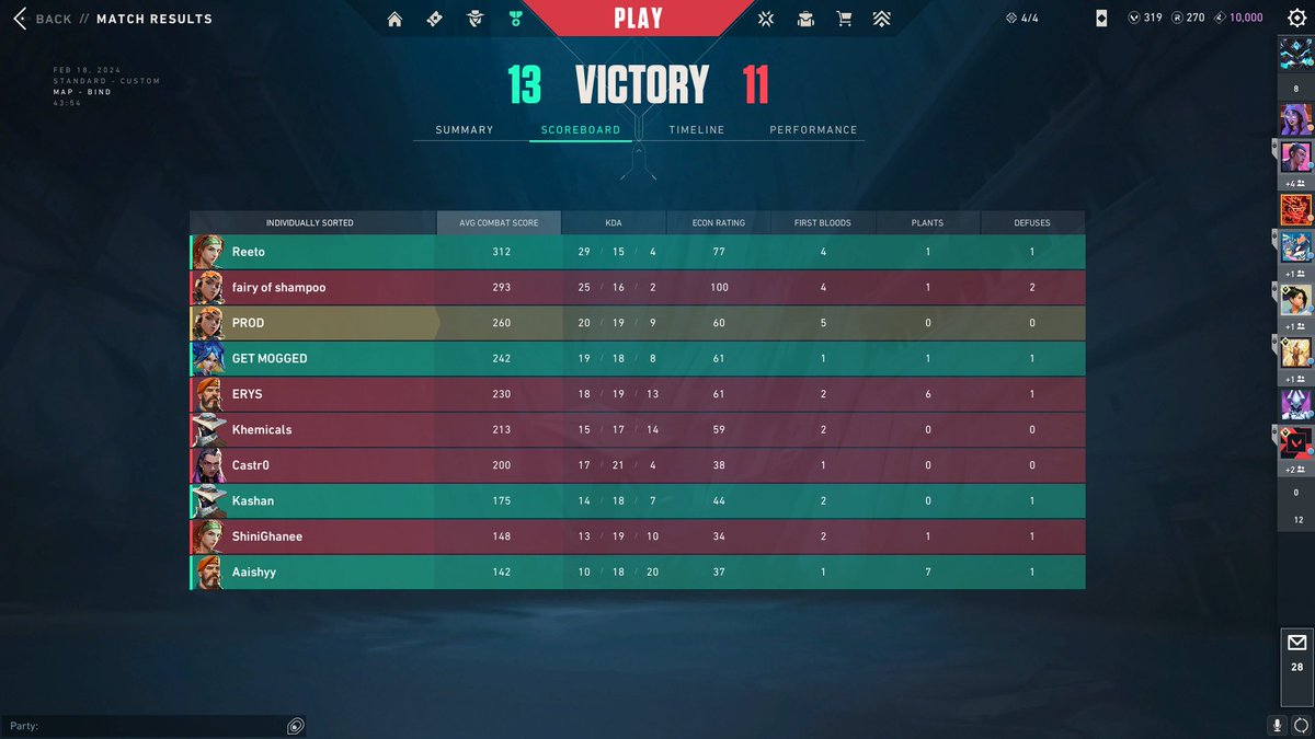 Made them suck it and lick it, 1-0 Team Foss