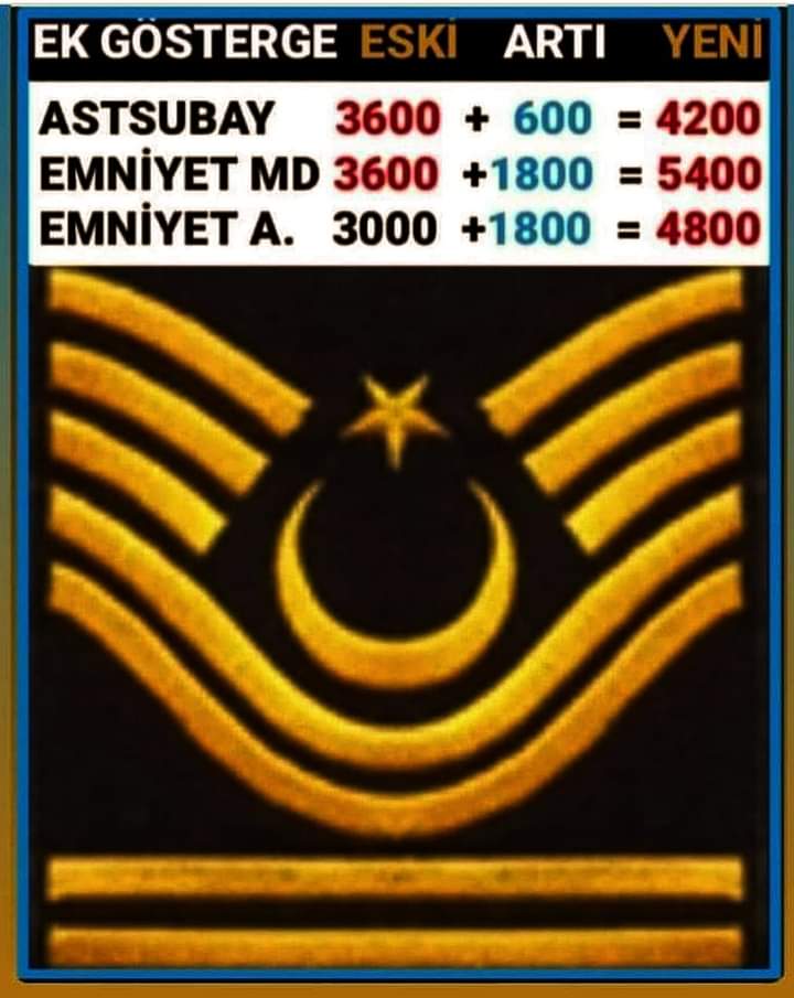 OsmanCingoz_38's tweet photo. #AstsubaylaraArtıkAdalet

SİZ NE YAPTINIZ Kİ...

BÜTÜN VARLIĞINI VATANA ADAMIŞ BU İNSANLARA❗

MEYDANLARDA, SOSYAL MEDYADA HAK ARAMAK ZORUNDA KALDILAR ⁉️

HİÇ DÜŞÜNDÜNÜZ MÜ NEDEN ⁉️

ARTIK ADALET‼ https://t.co/oEIKYHXXCI