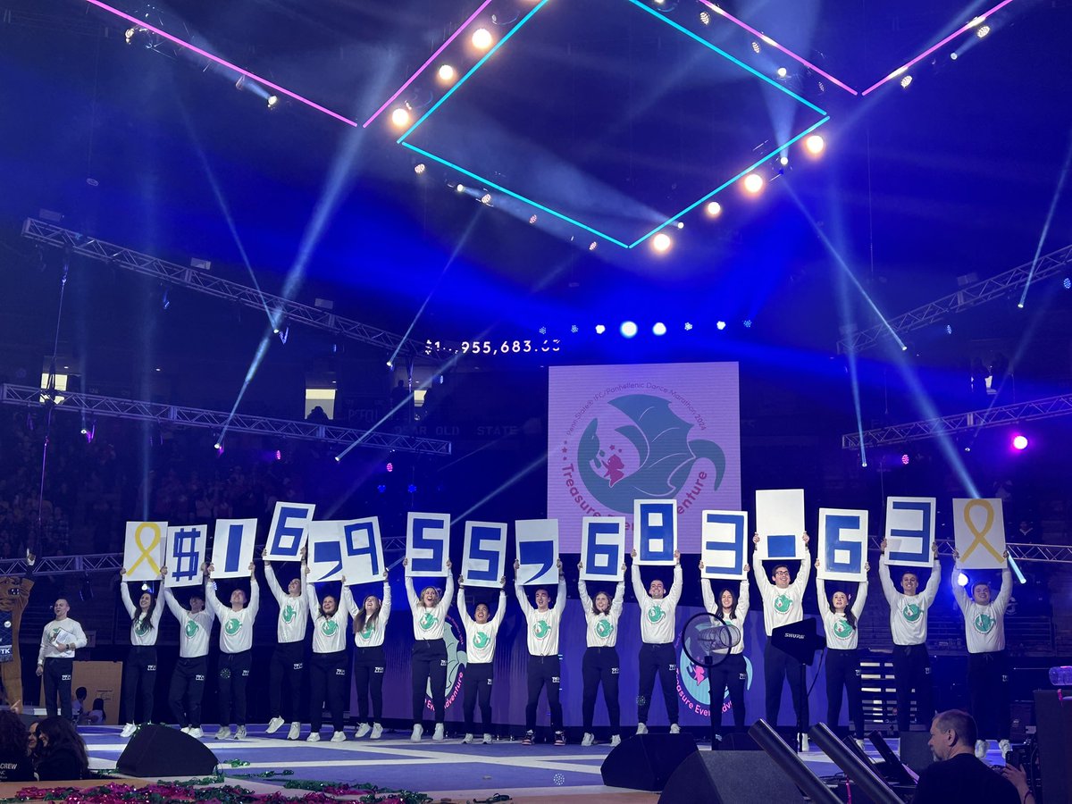 $16,955,683.63 ALL FOR THE KIDS!🎗️Thank you to everyone who tuned into our livestream this weekend!