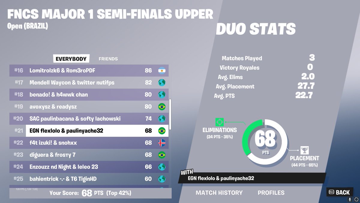 paulinyache32 tweet media