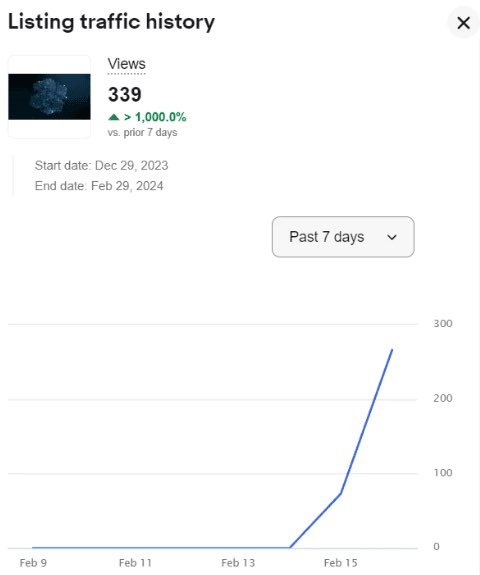 BiscuitBots tweet media