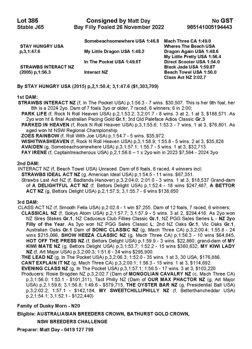 385 APG Syd Stay Hungry filly out of the In The Pocket mare Strawbs Interact, dam of the Gr1 2YO APG Gold winner Park Life. From the family of 2x Gr1 winner Classical, NZ 2YO of the Year. Eligible ABC, Bathurst &amp; NSW Chall. <a href="/EmpireStallions/">Empire Stallions</a> <a href="/AustPacingGold/">APG Ltd</a> Barn J (no GST) 25 Feb