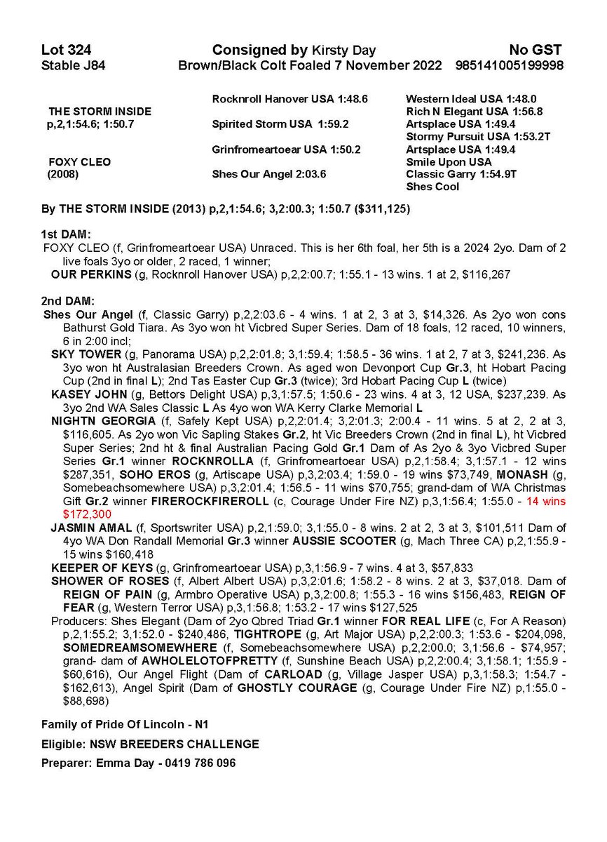 324 APG Syd The Storm Inside colt x Grinfromeartoear mare Foxy Cleo, a half to 4 $100k+ earners, Sky Tower (36 wins) Kasey John (23) Night Georgia (dam of Rocknrolla) &amp; Jasmin Amal. Eligible NSW Breeders Challenge <a href="/Alabarfarms/">Alabar Farms</a> <a href="/AustPacingGold/">APG Ltd</a> Barn J (no GST) 25 Feb Prep Emma Day