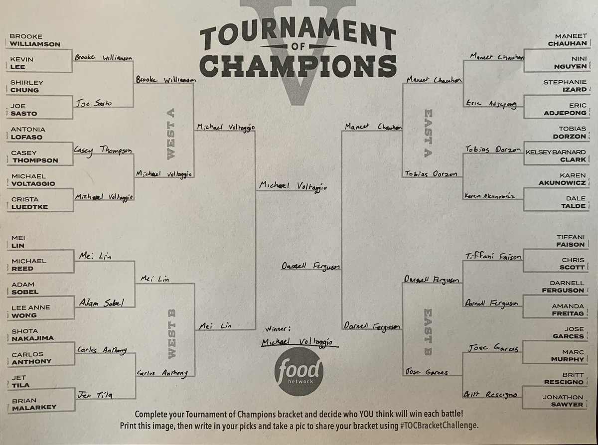 d_saugie's tweet photo. Here is my TOC V Bracket. @FoodNetwork #TOCBracketChallenge 
I have always been on Team @MVoltaggio https://t.co/jEFedfne63