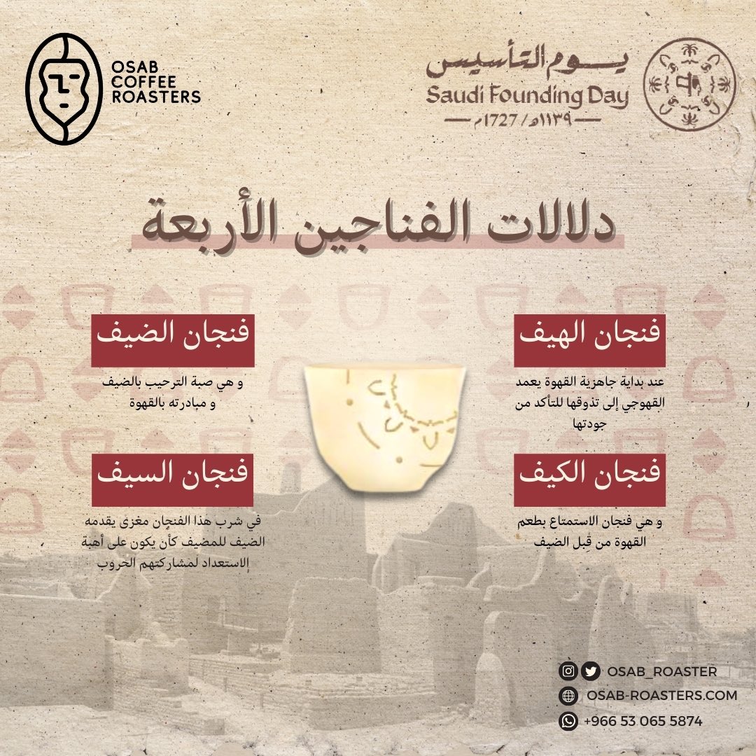 osab_roaster's tweet photo. تعرف على دلالات #الفناجين_الاربعة 😍

متجرنا الإلكتروني 🔗
https://t.co/hPN2uvUJd6

#محمصة_اوساب #التحميص_يفرق #يوم_التأسيس_السعودي #عروض_يوم_التأسيس https://t.co/DxDLlTcn8L