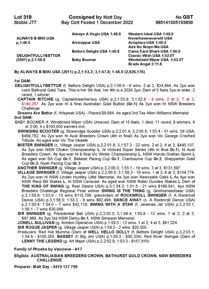 319 APG Syd Always B Miki colt, a half to Gr1 APG Gold Bullion winner Captain Ritchie x the Bettors Delight mare Delightfullybettor, a half to $459k earner Swinging Scooter &amp; Gr1w Mister Swinger. Elig ABC, Bathurst &amp; NSW Chall. <a href="/Alabarfarms/">Alabar Farms</a> <a href="/AustPacingGold/">APG Ltd</a> Barn J (no GST) 25 Feb