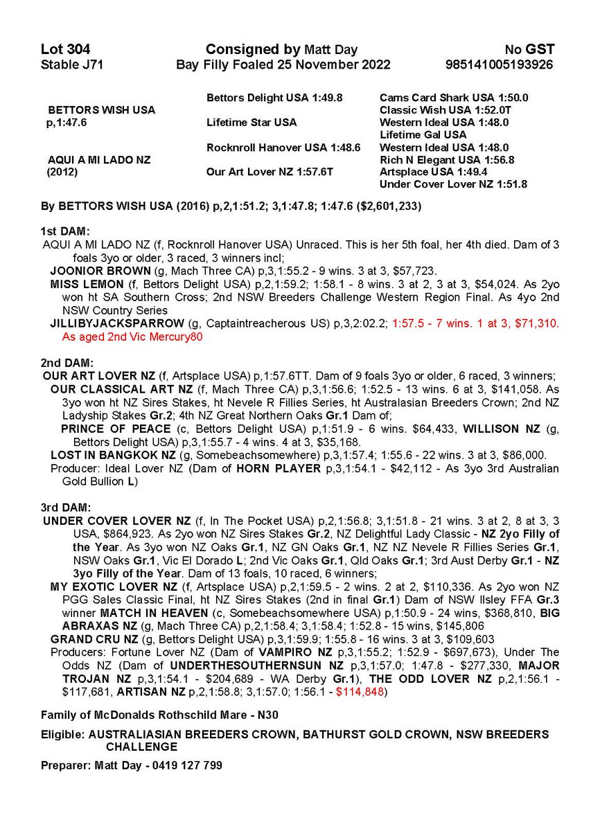 304 APG Syd Bettors Wish filly out of the Rocknroll Hanover mare Aqui A Mi Lado, 3 to race for 3 winners inc Jilliby Jacksparrow &amp; Joonior Brown. Granddam is NZ Champ 2YO Under Cover Lover. Elig Breeders Crown, Bathurst &amp; NSW Chall <a href="/Alabarfarms/">Alabar Farms</a> <a href="/AustPacingGold/">APG Ltd</a> Barn J noGST 25 Feb