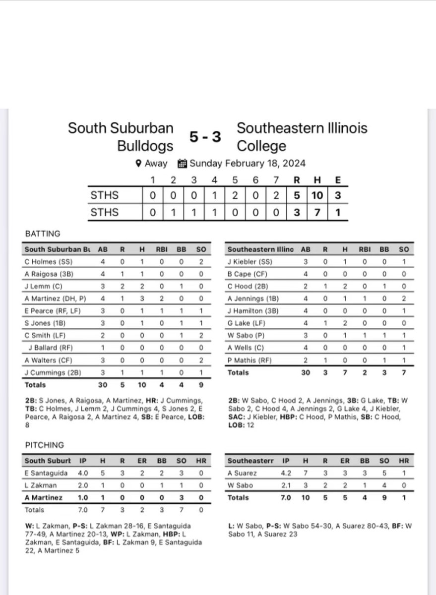 SSC Baseball tweet media