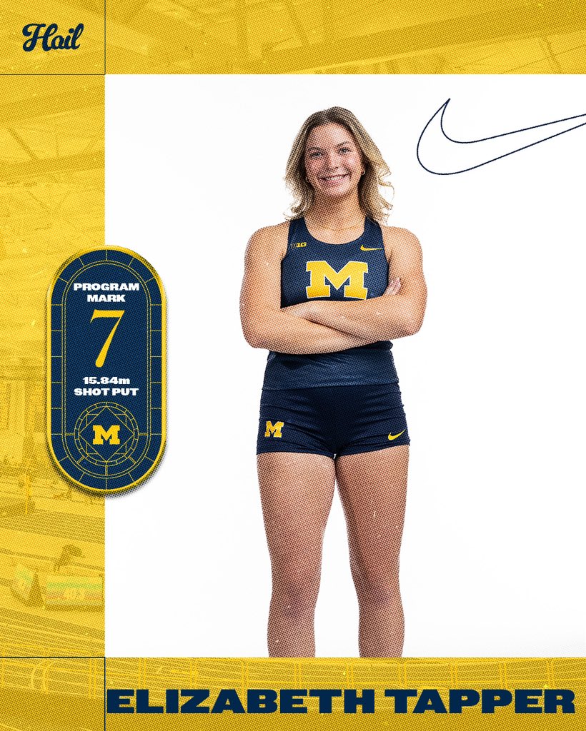Making’ moves 📈 @liztapper1 moves up to No. 7 in the program shot put performance list!