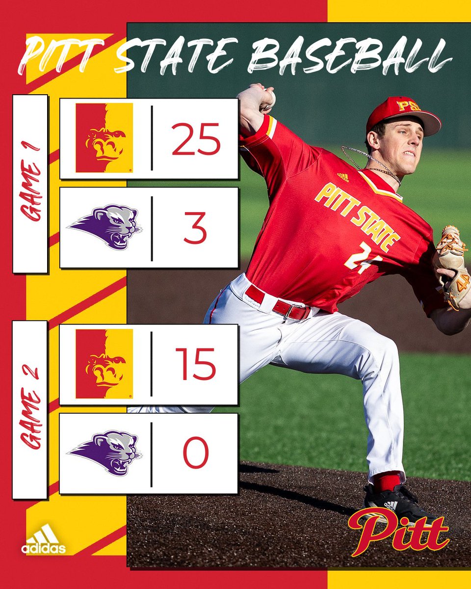 PittStGorillas's tweet photo. FINAL IN GAME 2.

Brady Pacha throws 5 shutout innings, allowing just 1 hit with 5 strikeouts 🦍⚾

Gorillas complete the three-game sweep over SBU. https://t.co/T7l3Eqsk7p