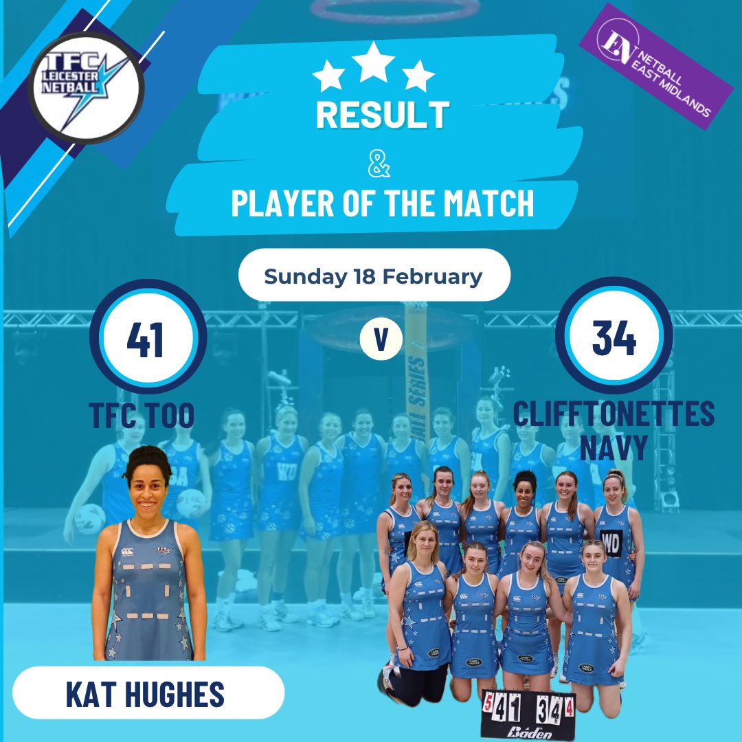TFC Leicester Netball Club tweet media