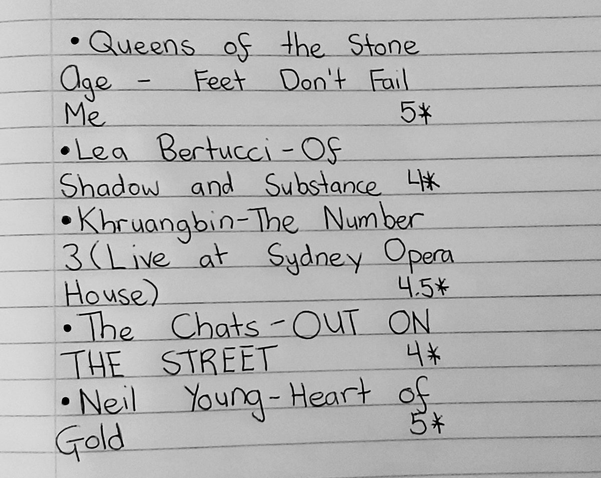 LoganSoundsOff's tweet photo. It is the last #LogansFive of the week and today I have songs from @qotsa, Lea Bertucci, @Khruangbin, @thechatsband and @Neilyoung.

Let me know what you think of today's songs and star ratings. https://t.co/PCBA6W6OJb