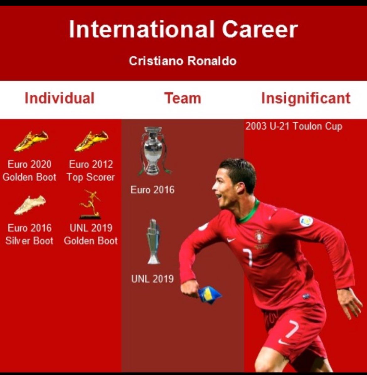 euro cup 2020 top scorer