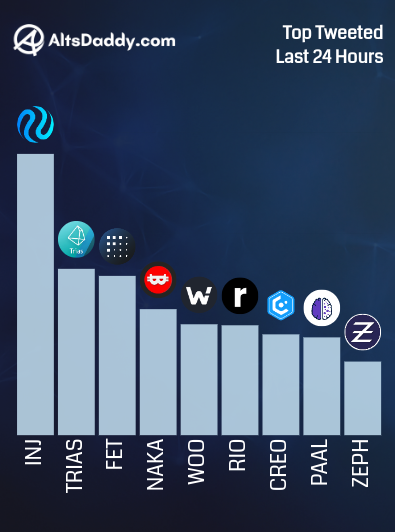 AltsDaddy tweet media